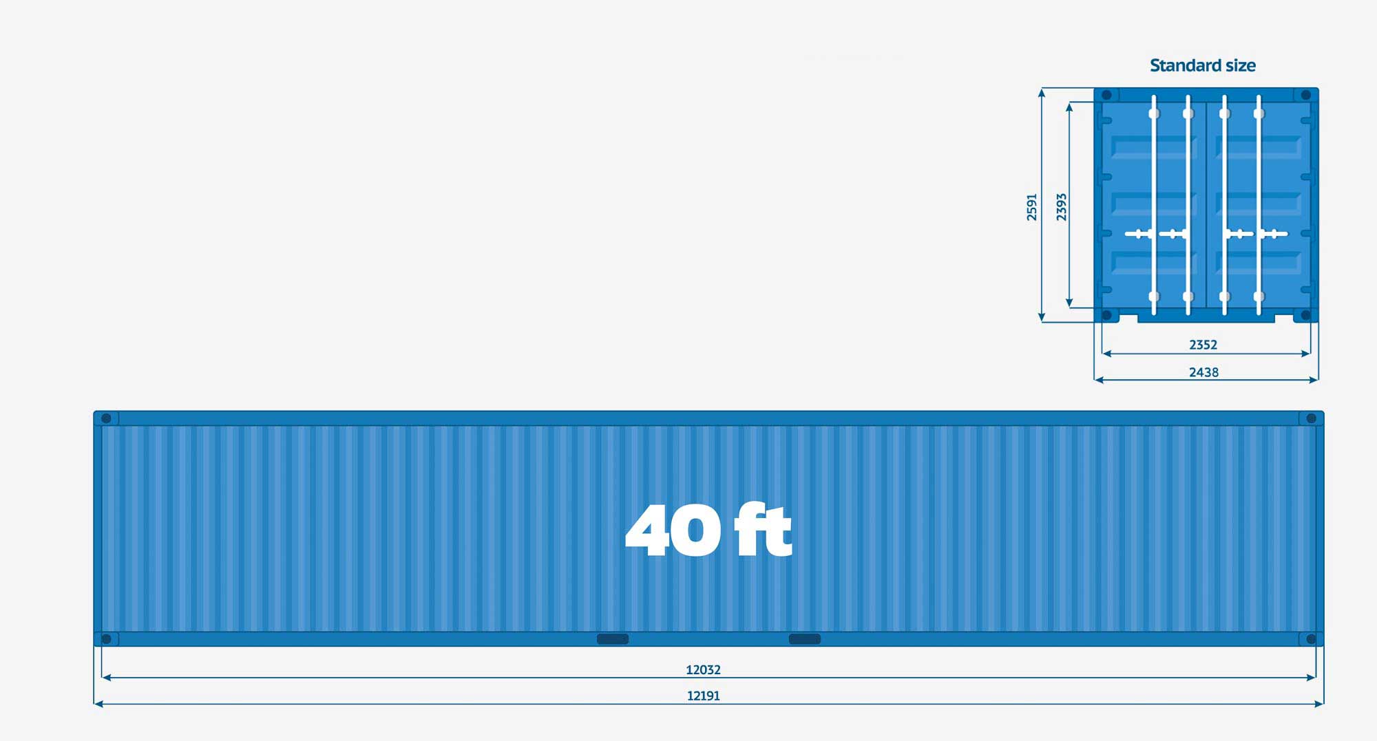 40ft shipping container dimensions