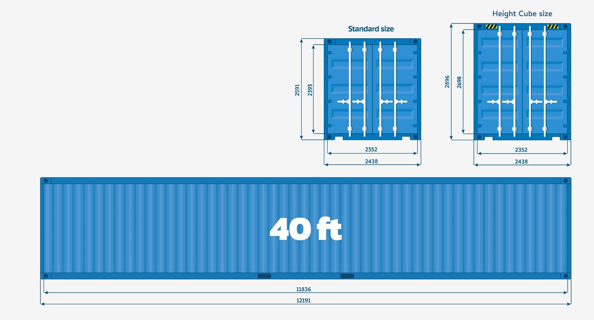 40ft shipping container dimensions