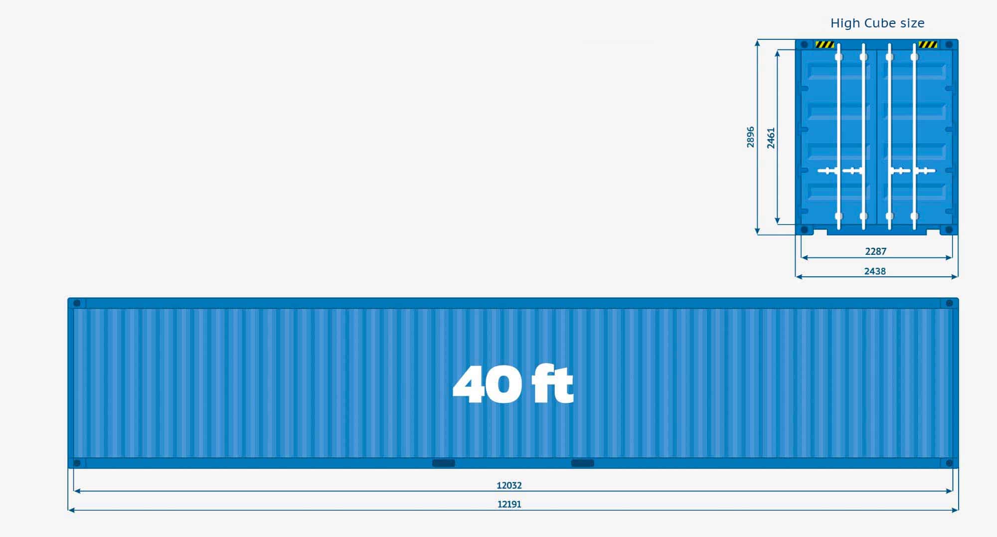 40ft shipping container dimensions